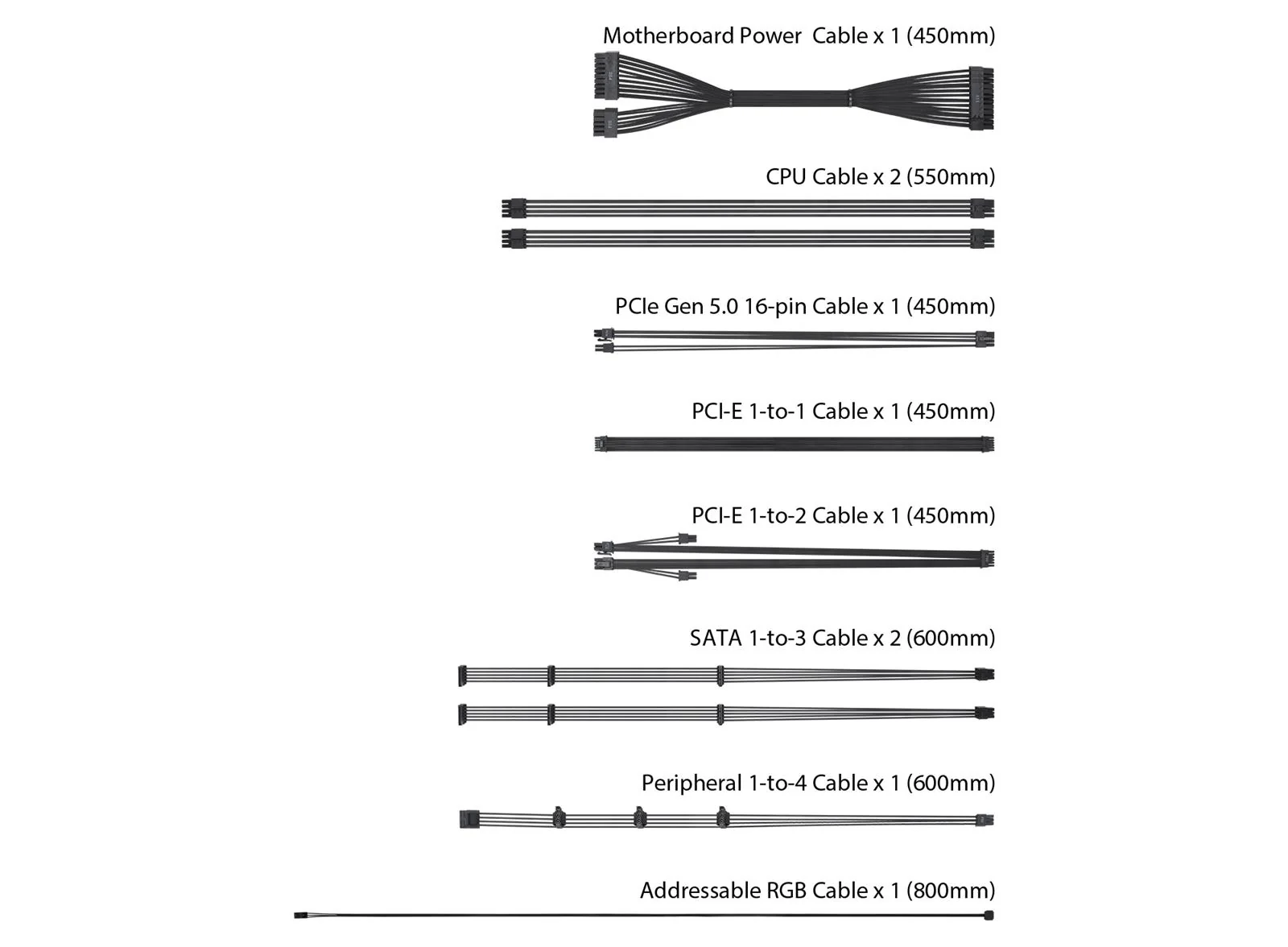 ASUS ROG LOKI SFX-L 1000W 80+Platinum Vollmodular
