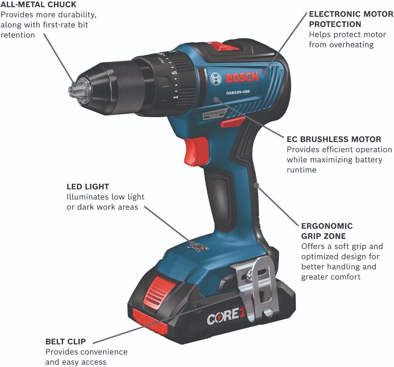 BOSCH GXL18V-901B25 18V 9-Tool Combo Kit 2-In-1 Bit/Socket Impact Driver