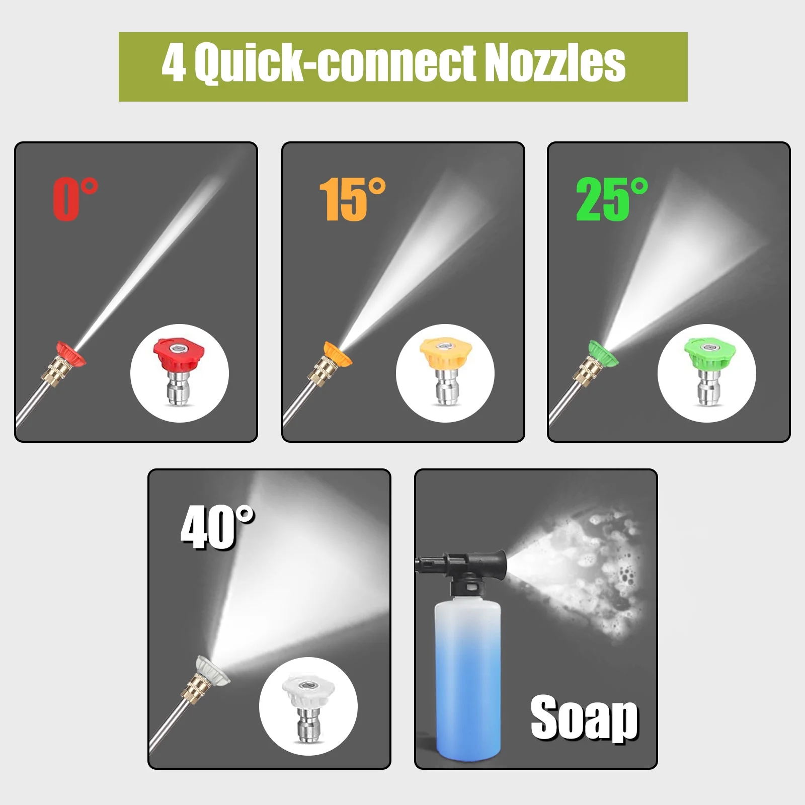 Electric Pressure Washer 4800PSI 2.9GPM with 4 Nozzles, 25FT Hose & Soap Tank, for Cars, Patio, Pool Cleaning (Yellow)