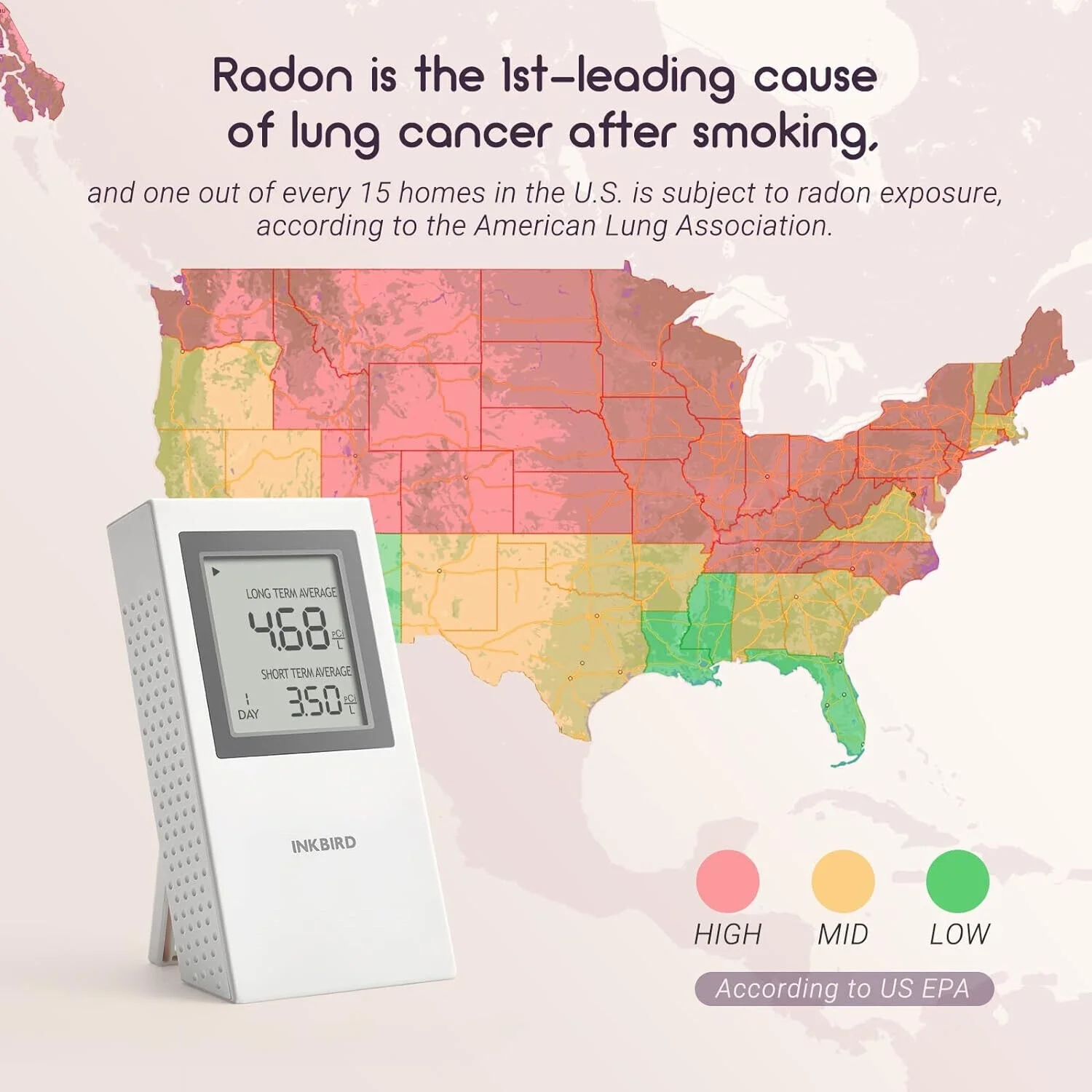 Indoor Radon Detector Fast/Accurate Radon Tester Short/Long Term Monitoring Home